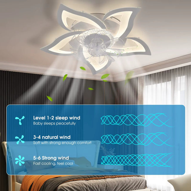 BreezeLume Ceiling Fan with LED Lighting