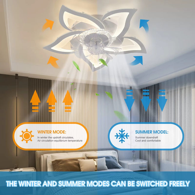 BreezeLume Ceiling Fan with LED Lighting