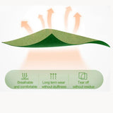 NaturRelief - Pain Patches