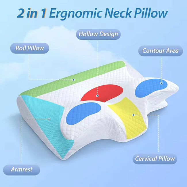RestRight Ergonomic Pillow