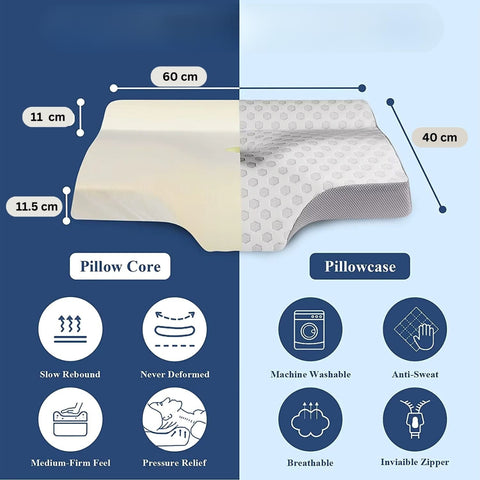 CerviRest Orthopedic Pillow