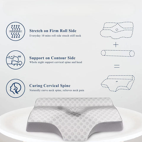CerviRest Orthopedic Pillow