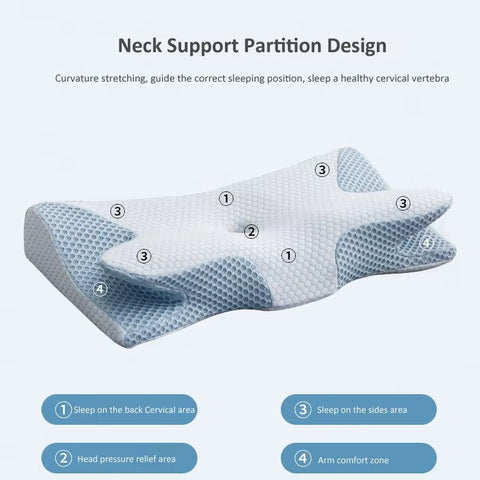 CloudAlign Orthopedic Pillow