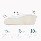 Contoured Memory Foam pillow