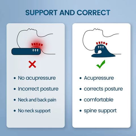 FlexiTherm Heated Neck Stretcher