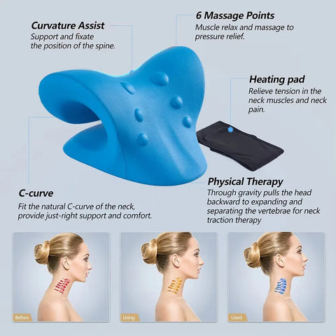 FlexiTherm Heated Neck Stretcher