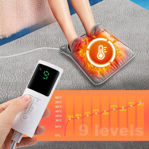 HeatBloom Comfort Mat