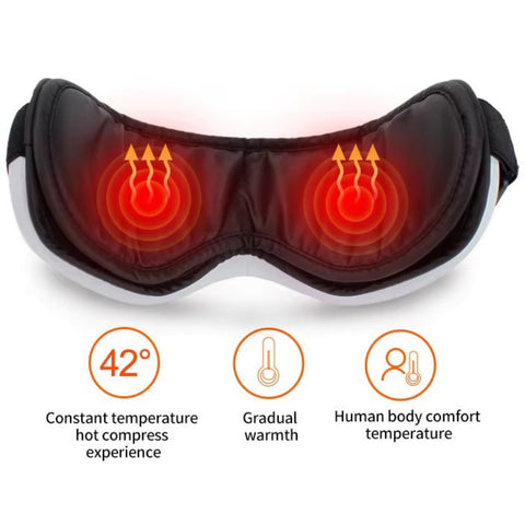 InstroSooth Foldable Eye Massager