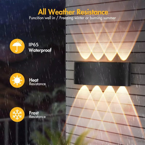 LumiFlex Outdoor Waterproof Wall Light