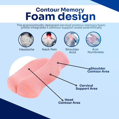 Memory Foam Neck Pillow