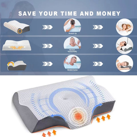 OrthoComfy - Cervical Pillow