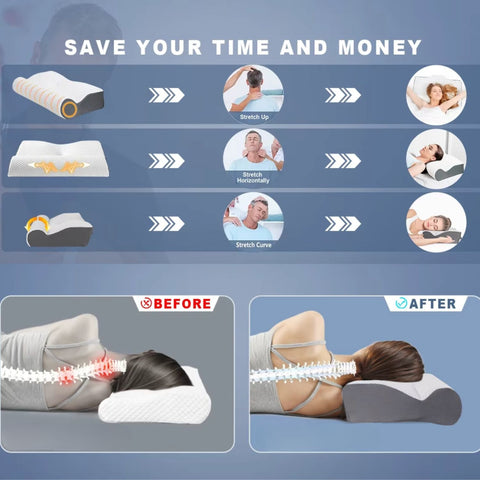 OrthoComfy - Cervical Pillow