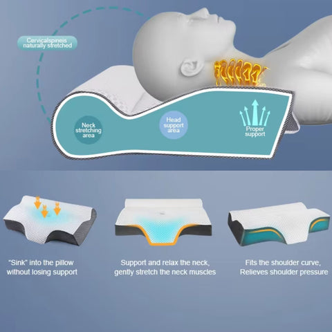 OrthoComfy - Cervical Pillow