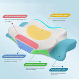 OrthoRest - Contour Pillow