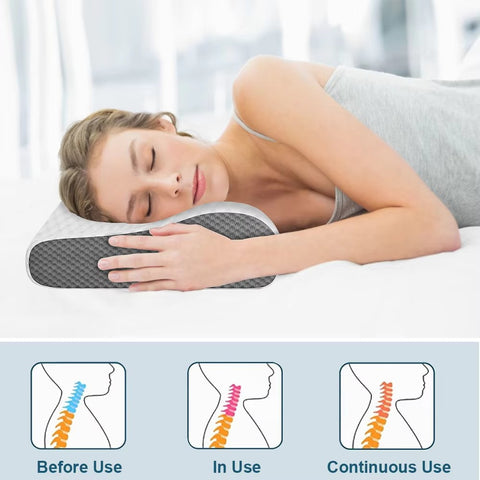 Orthopedic Neck Support Pillow for Sleeping