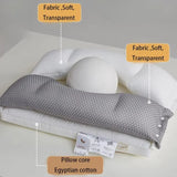 RelaxRest Dual Neck Support Pillow