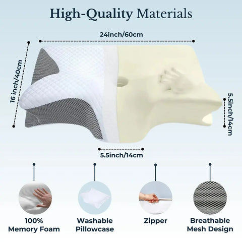 RestRight Ergonomic Pillow