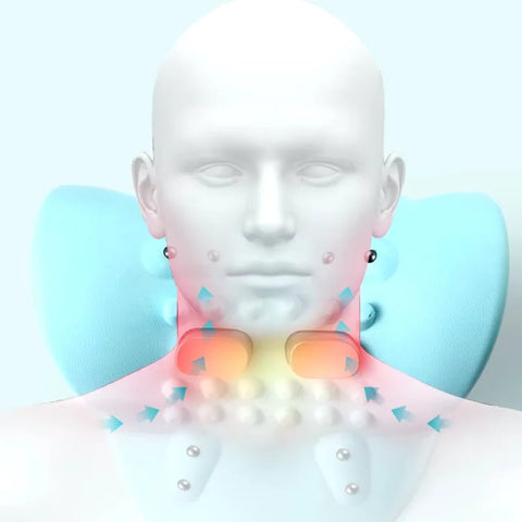 ThermaNeck Comfort Wrap