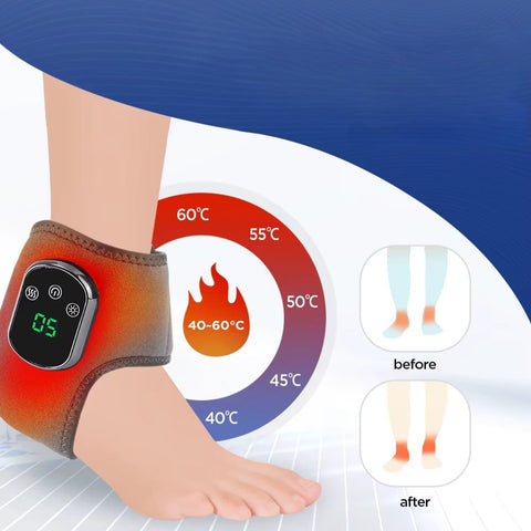 ThermaRelief Ankle Brace