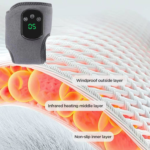 ThermaRelief Ankle Brace