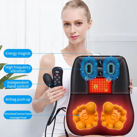 ThermaSooth Neck and Back Massager