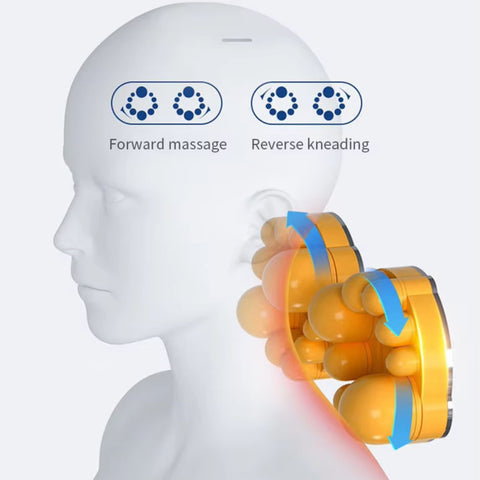 ThermaSooth Neck and Back Massager