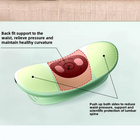 WaveyComfort lumbar massager